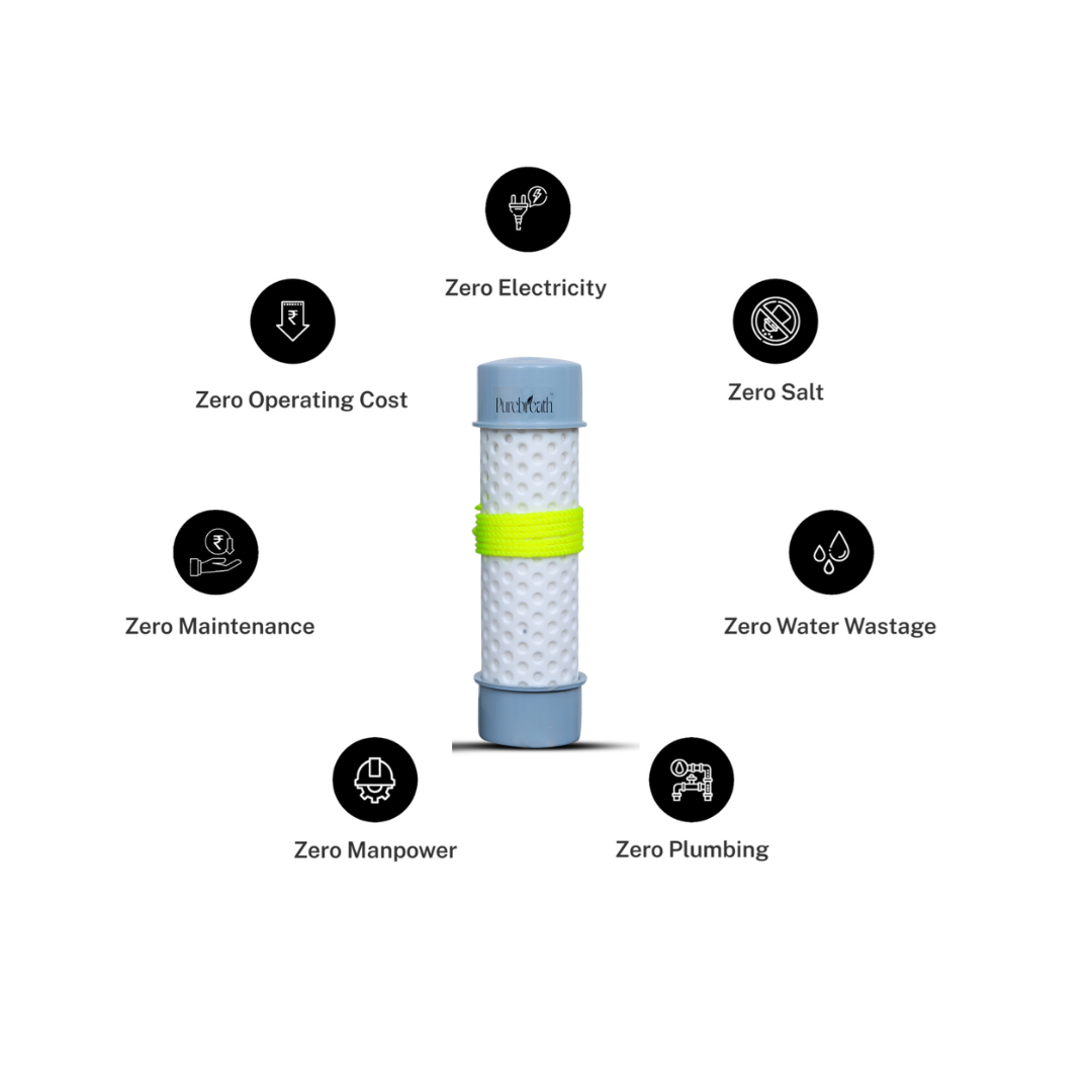PureBreath SoftFlow Hard Water Softener - No-Maintenance, No Electricity - 1 Year Warranty
