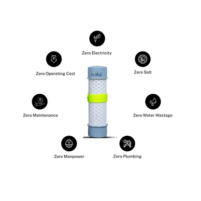 PureBreath SoftFlow Hard Water Softener - No-Maintenance, No Electricity - 1 Year Warranty